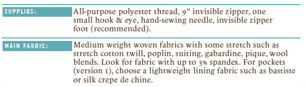 cp1019-clover-supplies-b7ec1f4f9501d524eefb52859766a567df311ff771c6b3b75abcd728cecd7249