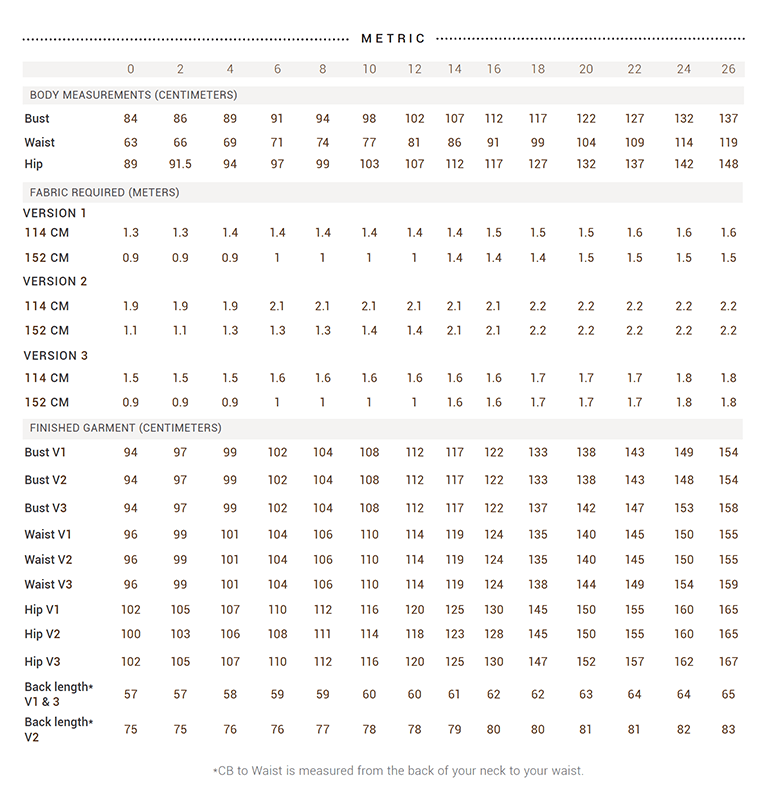 cp1037-sorbetto-measurements-metric-31a2e5f3390f73b418d8233c65bec607d68f42f350d3d2e2c2ea95858cd3a3d5