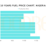 App Data graphic Embed