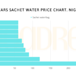 App Data graphic Embed-2