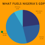 App Data graphic Embed-5